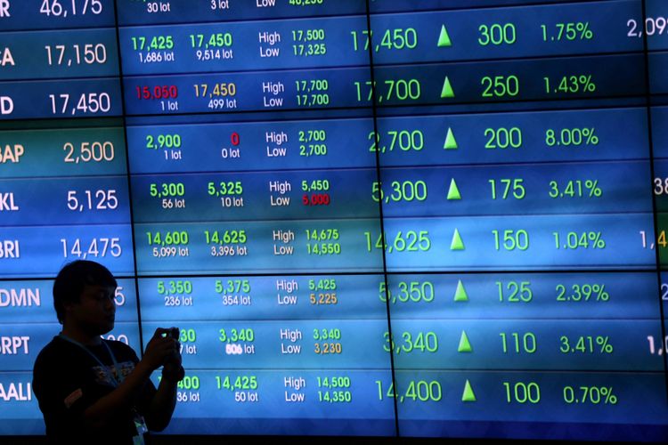Ilustrasi pergerakan positif saham bank BUMN.