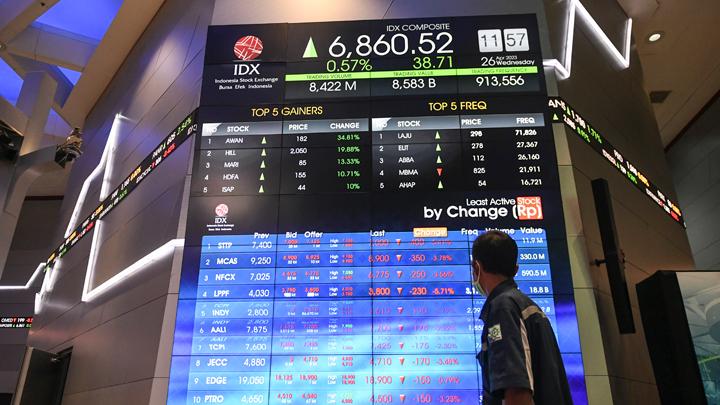 Ilustrasi kondisi IHSG hari ini. Foto: Antara