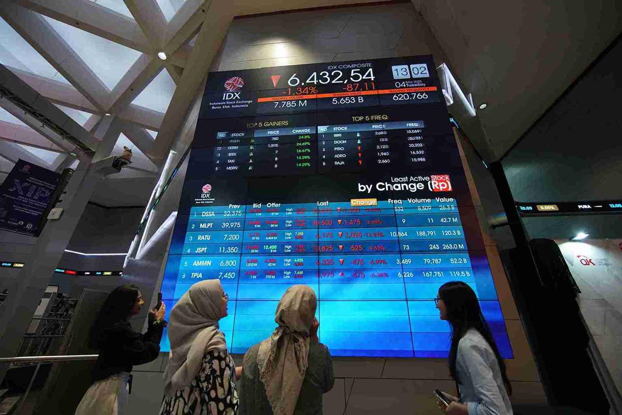 IHSG masih di posisi merah. Foto: Kabar Bursa/Abbas Sandji 