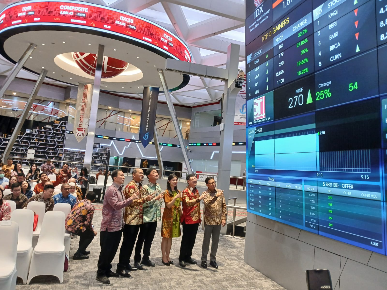 Hari ini, pT Sinar Terang Mandiri Tbk melakukan pencatatan saham perdana atau IPO di Bursa Efek Indonesia (BEI). Foto: Kabar Bursa/Hutama Prayoga