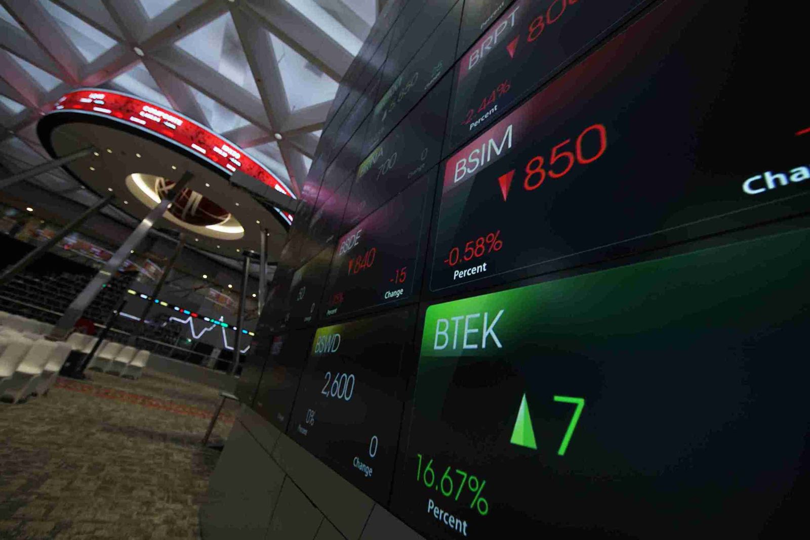 Ilustrasi pergerakan Indeks Harga Saham Gabungan (IHSG). Foto: Kabar Bursa/Abbas Sandji