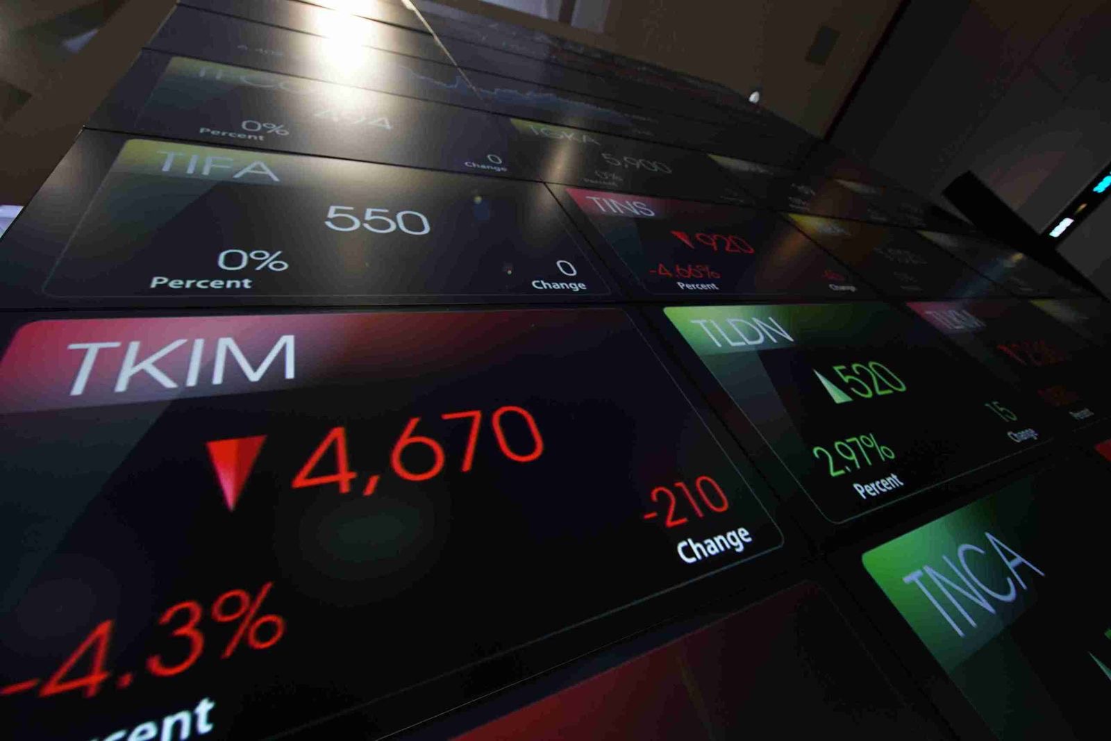 Indeks Harga Saham Gabungan atau IHSG di Bursa Efek Indonesia. Foto; KabarBursa/Abbas Sandji.