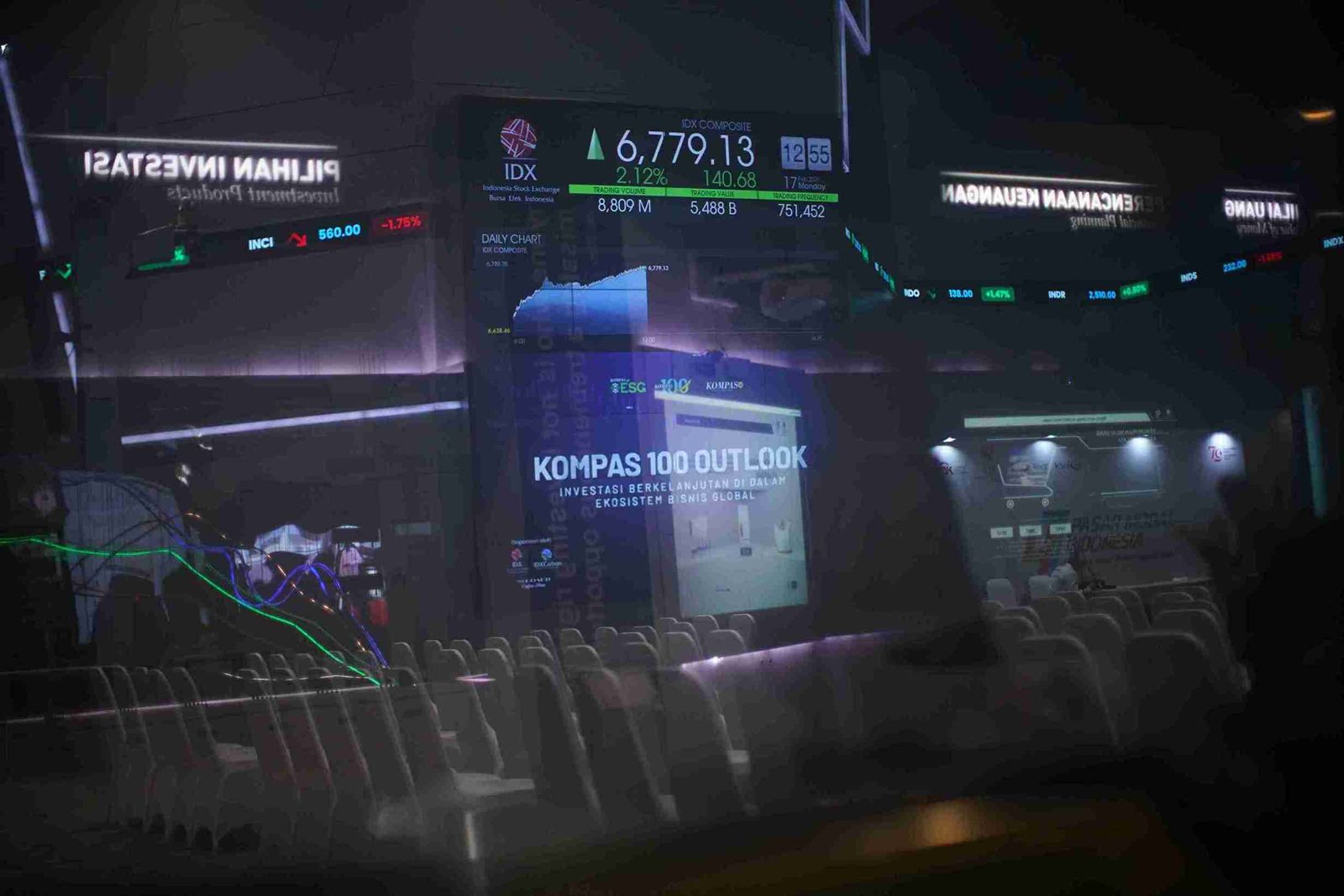 Papan pantau Indeks Harga Saham Gabungan. Foto: KabarBursa/Abbas Sandji.