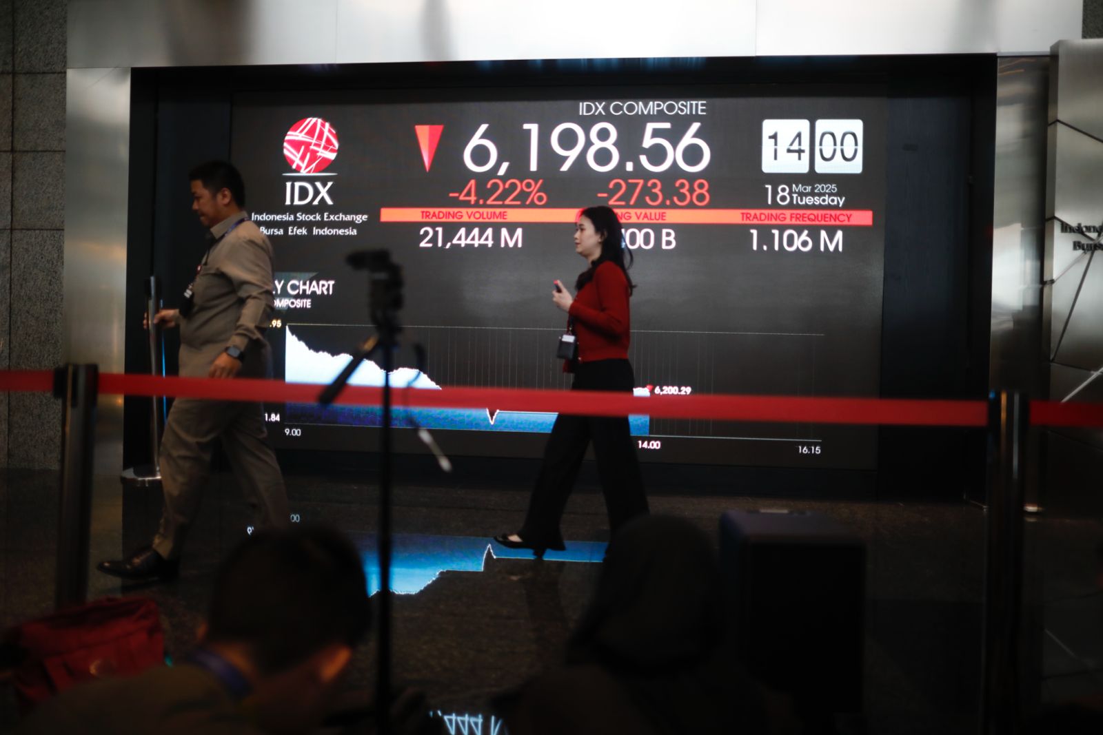 Layar Indeks Harga Saham Gabungan (IHSG) yang menunjukkan pelemahan ke level 6.198,56 pada perdagangan Selasa, 18 Maret 2025. (Foto: Kabarbursa/Abbas Sandji)
