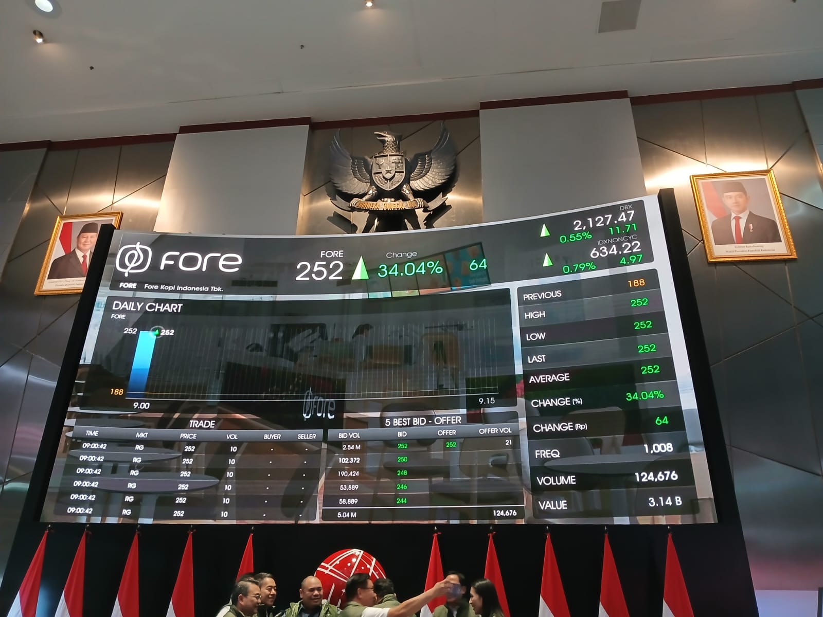 Petinggi FORE membuka pencatatan saham perdana FORE di Bursa Efek Indonesia, Senin 14 April 2025. Foto: Yoga/KabarBursa.com