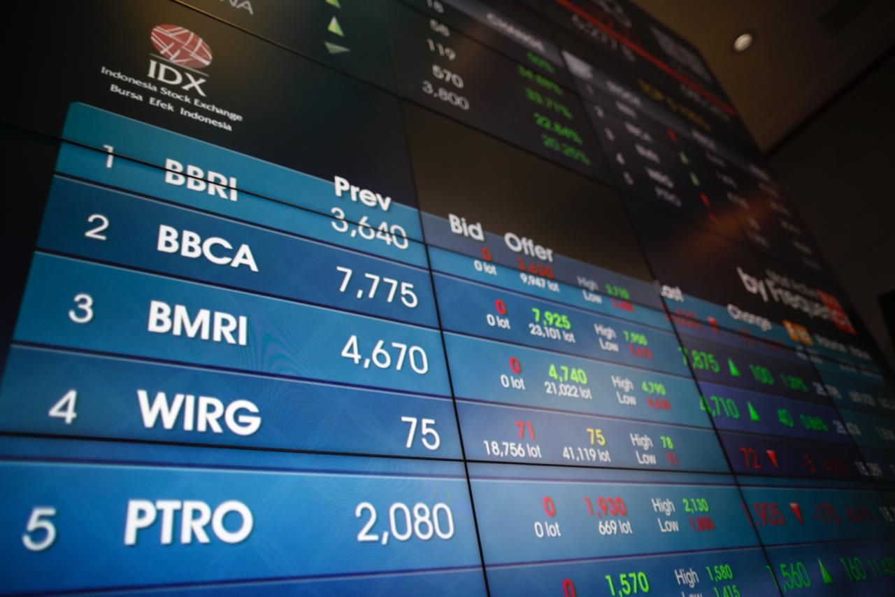Layar utama Indeks Harga Saham Gabungan atau IHSG yang menampilkan beberapa nama saham di Bursa Efek Indonesia (BEI). (Foto: Kabarbursa/Abbas Sandji)