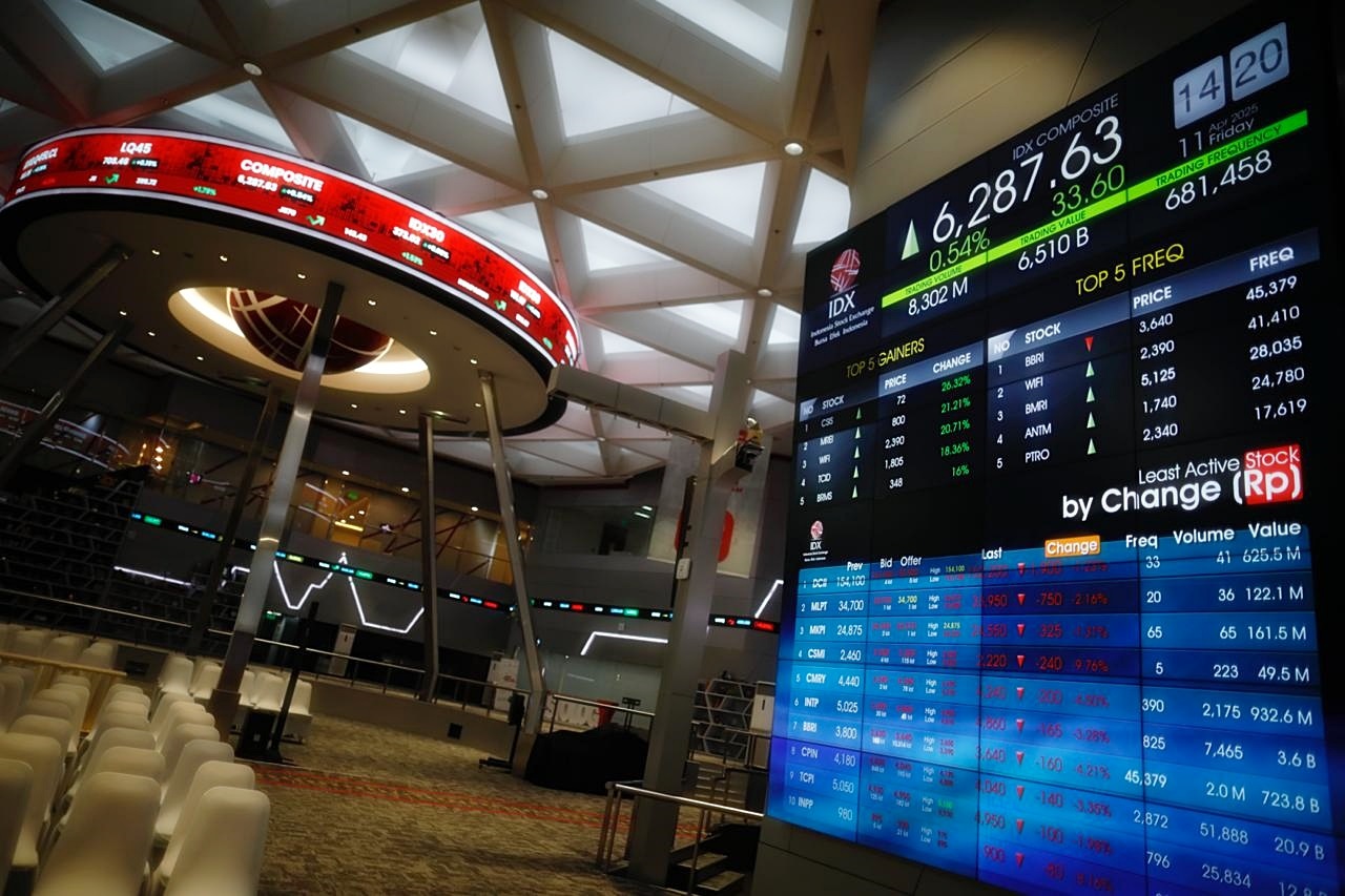 Aktivitas depan papan pantau Indeks Harga Saham Gabungan (IHSG) di main hall Bursa Efek Indonesia (BEI), Jumat, 11 April 2025. Papan pantau saham tengah memperlihatkan panah warna hijau. (Foto: KabarBursa/Abbas Sandji)