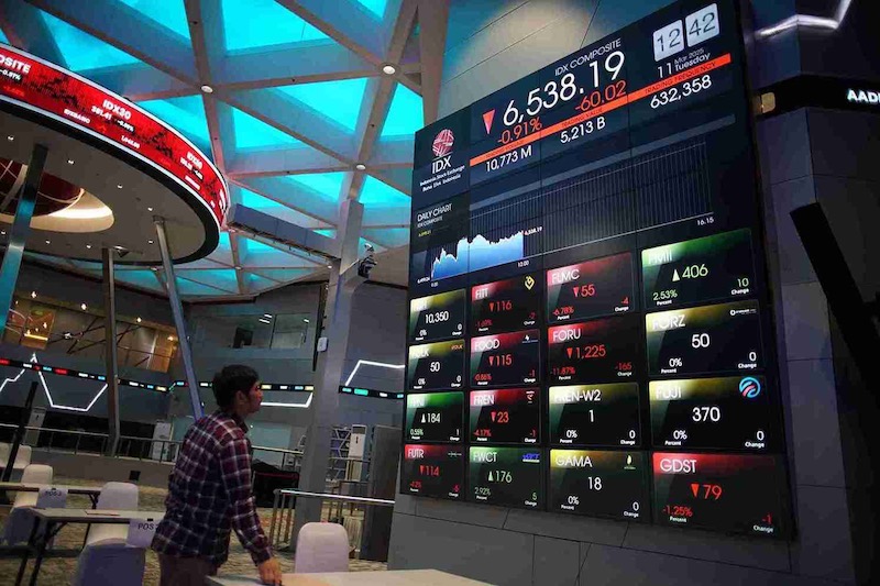 Indeks Harga Saham Gabungan (IHSG) diproyeksikan terkoreksi pada perdagangan awal pekan ini, Senin, 21 April 2025.(Foto: Kabar Bursa/Abbas Sandji)