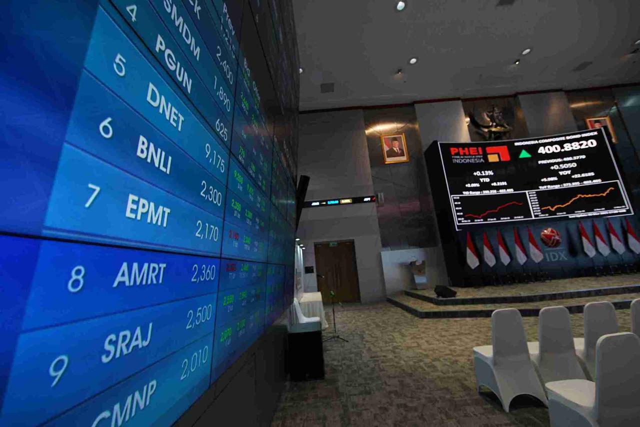 Pergerakan saham KEJU hari ini tampak merah. Foto: Kabar Bursa/Abbas Sandji
