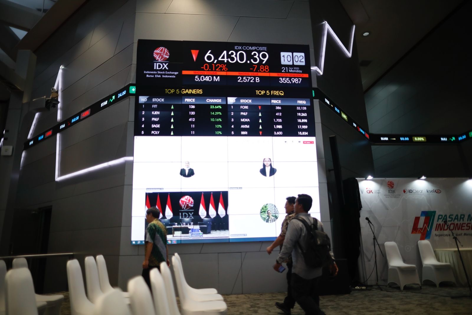 Aktifitas Pengunjung depan Papan Pantau Saham di Main Hall Bursa Efek Indonesia (BEI), Senin (21/4/2025). Foto: Kabar Bursa/Abbas Sandji
