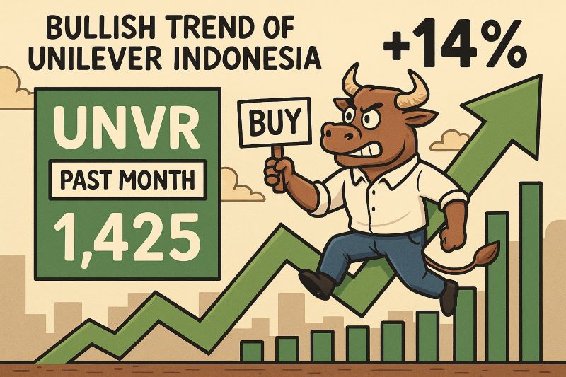 Ilustrasi PT Unilever Indonesia Tbk (UNVR). (Gambar dibuat oleh AI untuk KabarBursa.com)