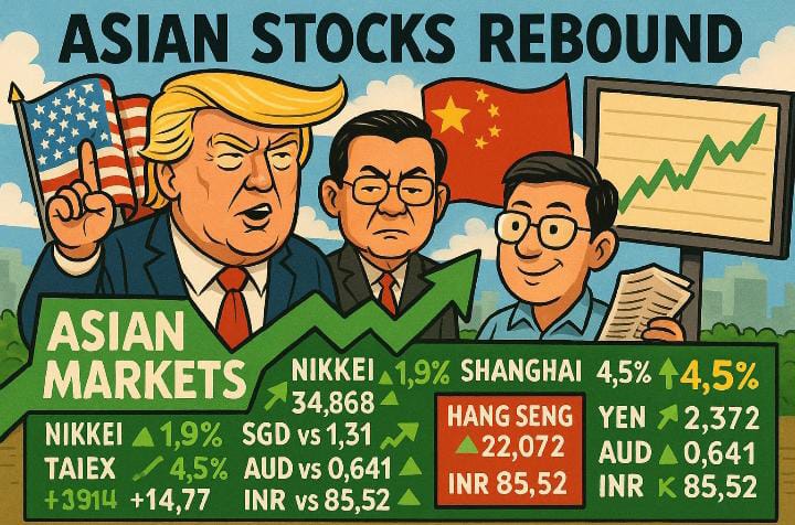 Ilustrasi market Asia yang ikut rebound seiring meredanya ketegangan dagang AS-China. (Gambar dibuat oleh AI untuk KabarBursa.com)