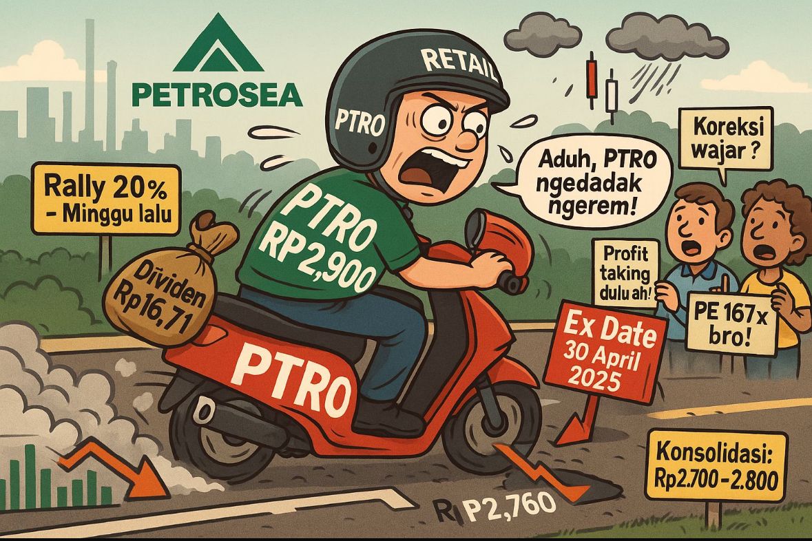 Saham PTRO turun tajam jelang ex date. Ini analisis lengkapnya—antara dividend adjustment atau aksi profit taking. Gambar dibuat oleh AI untuk KabarBursa.com.