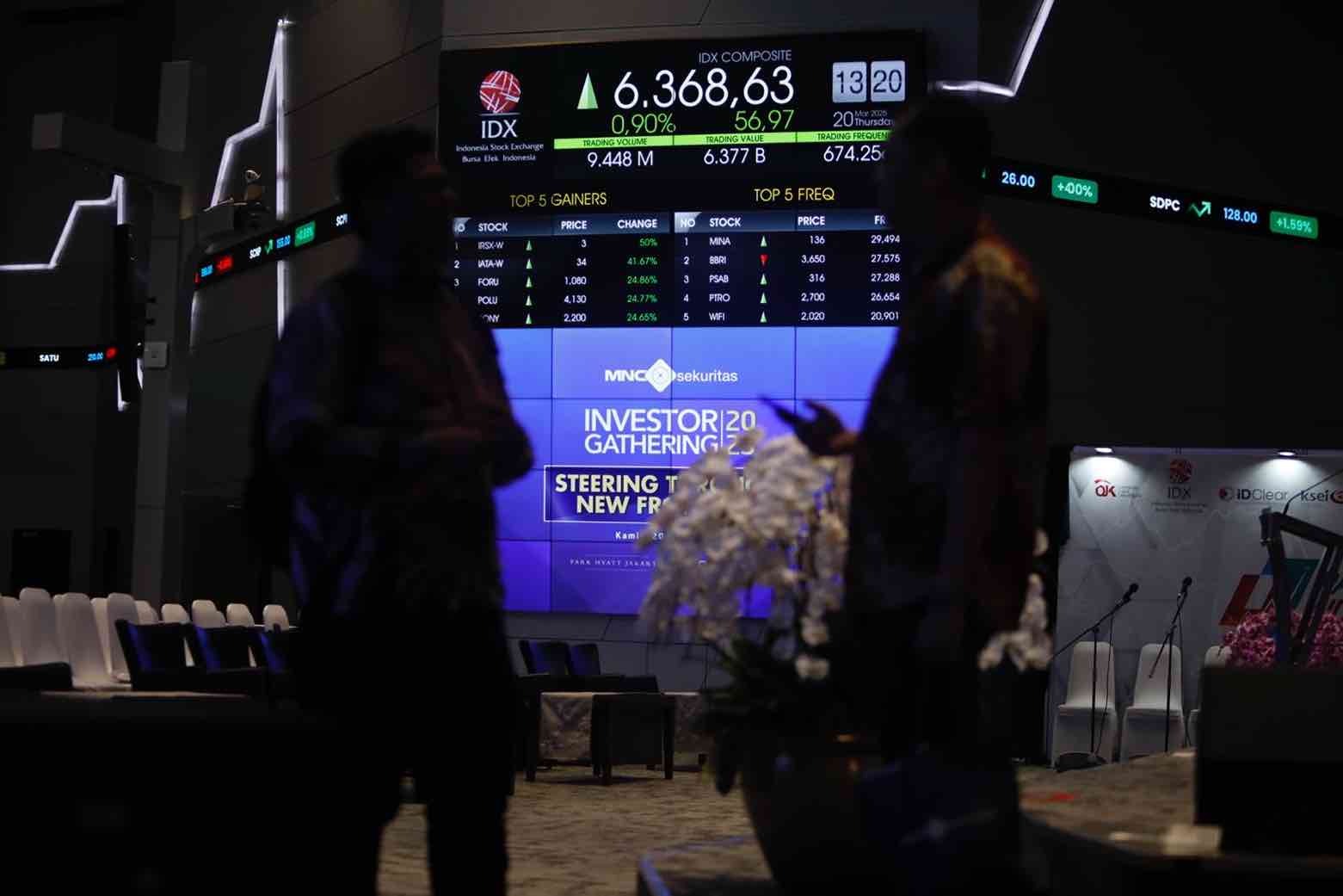 Weekend naik ke IHSG 6.801. Asing tercatat net buy Rp239 miliar, saham KONI, ERTX, SOFA, NIKL, INAI masuk top gainers sesi I. Foto: KabarBursa/Abbas Sandji.