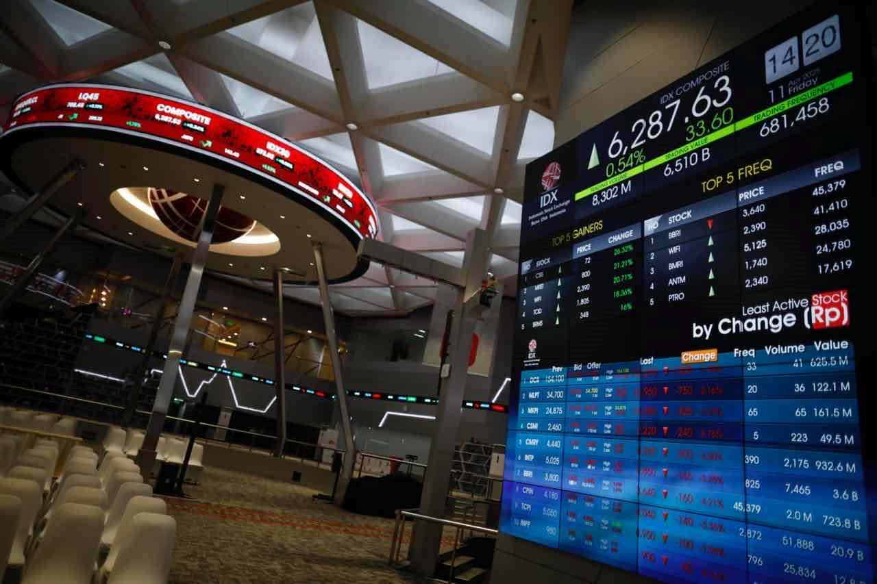 Indeks Harga Saham Gabungan atau IHSG terpantau hijau. Foto KabarBursa/Abbas Sandji