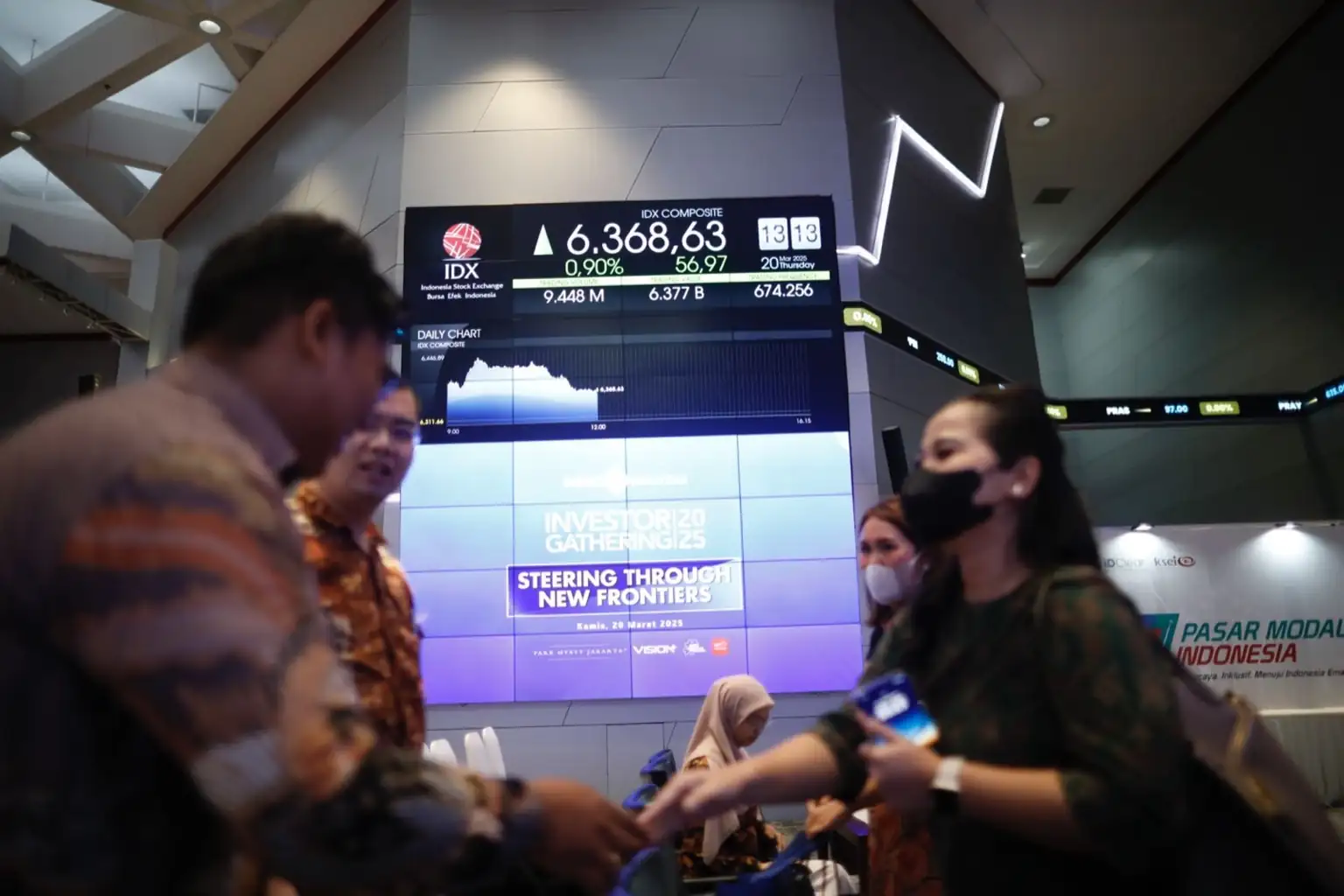 Inflasi AS melandai ke 2,3 persen. Bursa Asia bergerak naik, didukung jeda perang dagang dan ekspektasi The Fed lebih longgar. Foto: KabarBursa/Abbas Sandji.
