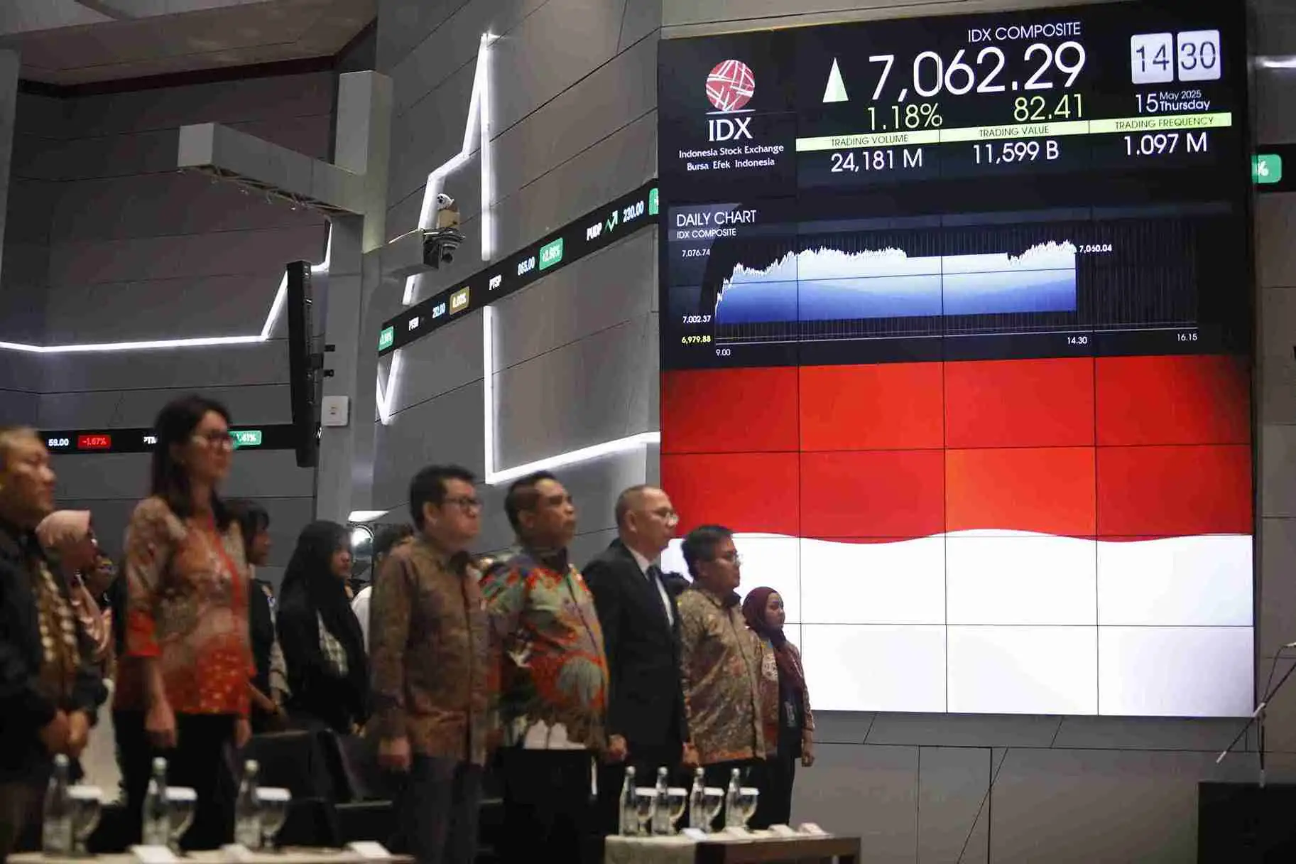 IHSG hari ini terkoreksi. (Foto: KabarBursa/Abbas Sandji)