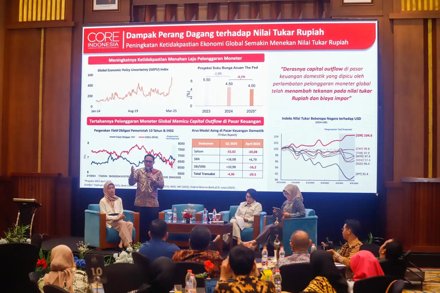 Direktur Eksekutif CORE Indonesia, Mohammad Faisal, memaparkan dampak perang dagang dan ketidakpastian global terhadap nilai tukar rupiah dalam diskusi publik bertajuk “Gempuran Tarif AS: Ekonomi Indonesia di Ujung Tanduk?” di El Hotel Bandung, Selasa, 20 Mei 2025. Acara ini membahas tekanan terhadap sektor industri ekspor dan pentingnya penguatan ekonomi domestik di tengah gejolak ekonomi global. Foto: istimewa.