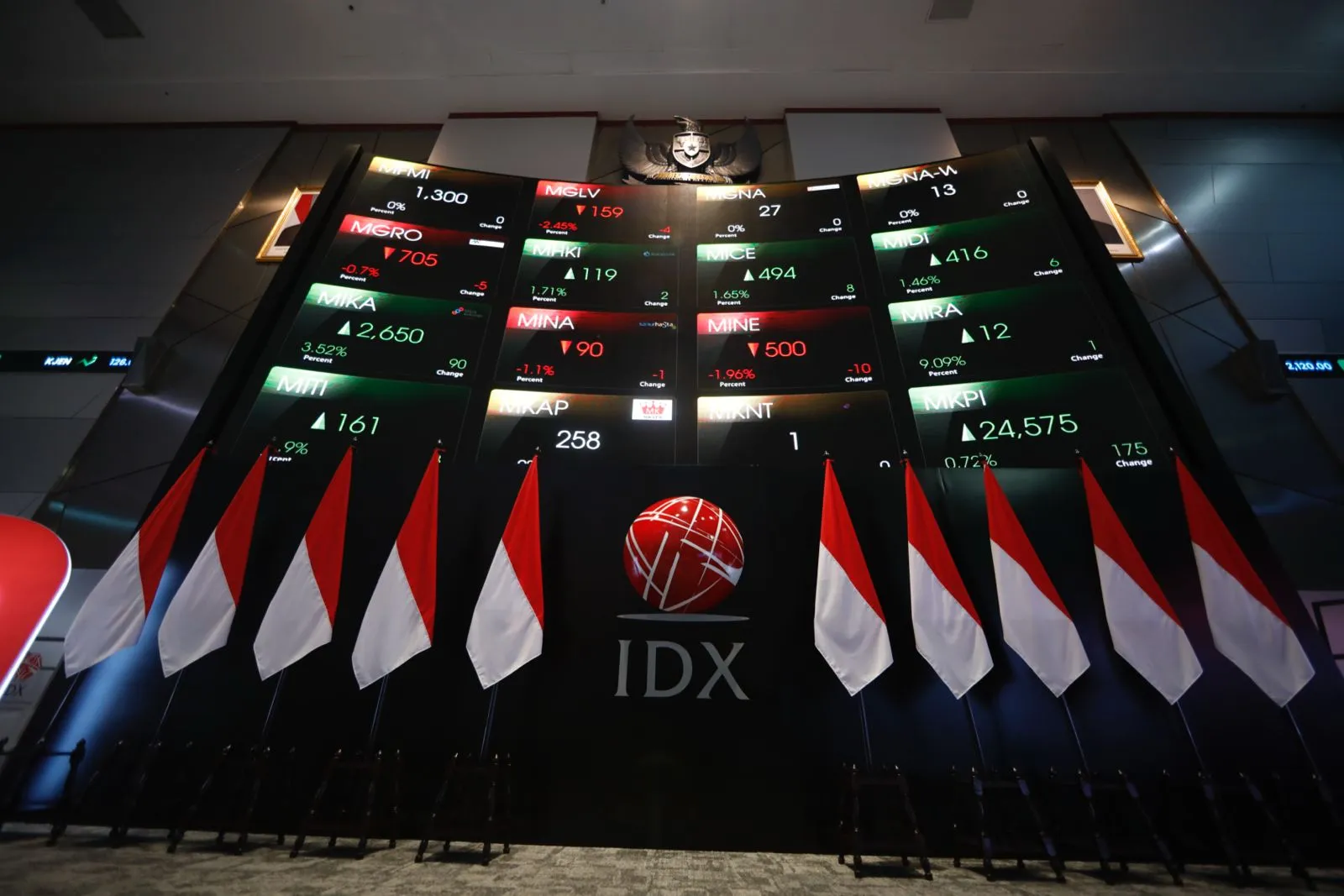 Papan pantau di Bursa Efek Indonesia (BEI). (Foto: KabarBursa/Abbas Sandji)