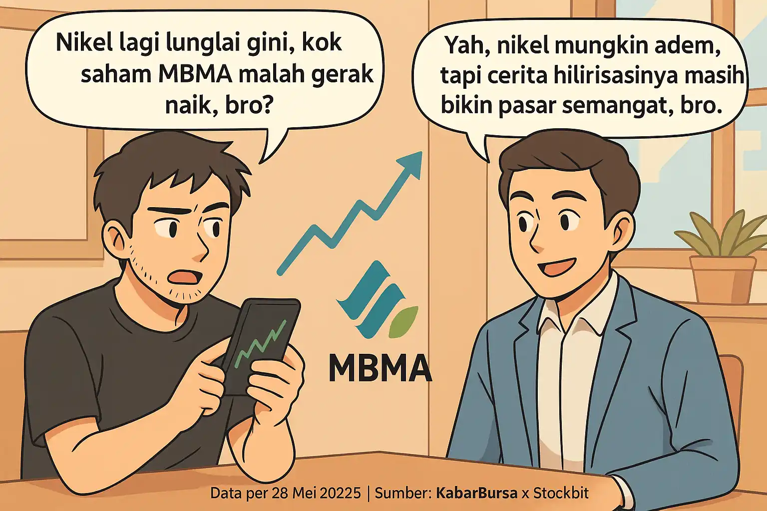 Harga saham MBMA menguat diiringi akumulasi asing dan sinyal teknikal positif, meski valuasi masih premium dan harga nikel belum stabil. Gambar dibuat oleh AI u