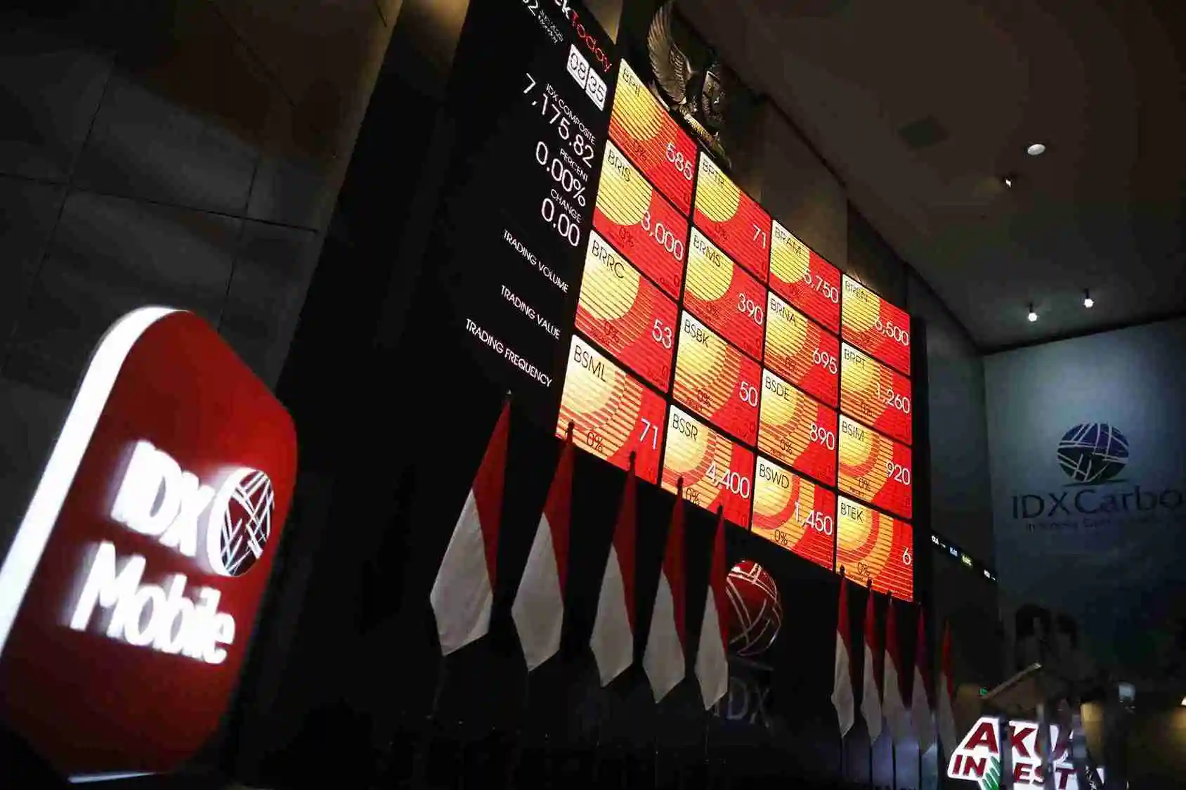 Layar utama Indeks Harga Saham Gabungan (IHSG) di Bursa Efek Indonesia (BEI), Senin, 2 Juni 2025. (Foto: KabarBursa/Abbas Sandji)