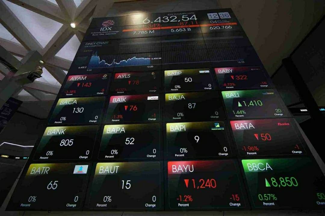 Indeks Harga Saham Gabungan (IHSG) berhasil menguat pada penutupan perdagangan Selasa, 17 Juni 2025