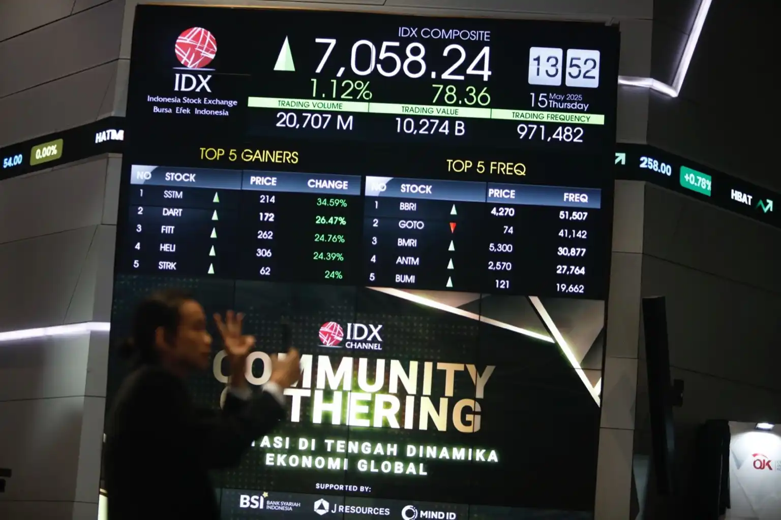 Gencatan senjata Iran-Israel memicu reli pasar saham global, jatuhkan harga minyak, dan tekan dolar AS di tengah harapan damai dan pelonggaran tarif. Foto: KabarBursa/Abbas Sandji.