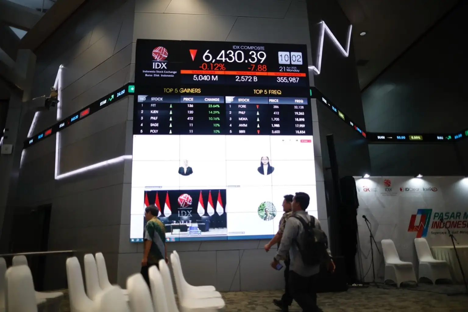 MNC Sekuritas proyeksikan IHSG menguat ke 7.050. Koreksi jangka pendek tetap perlu dicermati di tengah potensi rotasi sektor awal kuartal ketiga. Foto: KabarBursa/Abbas Sandji.