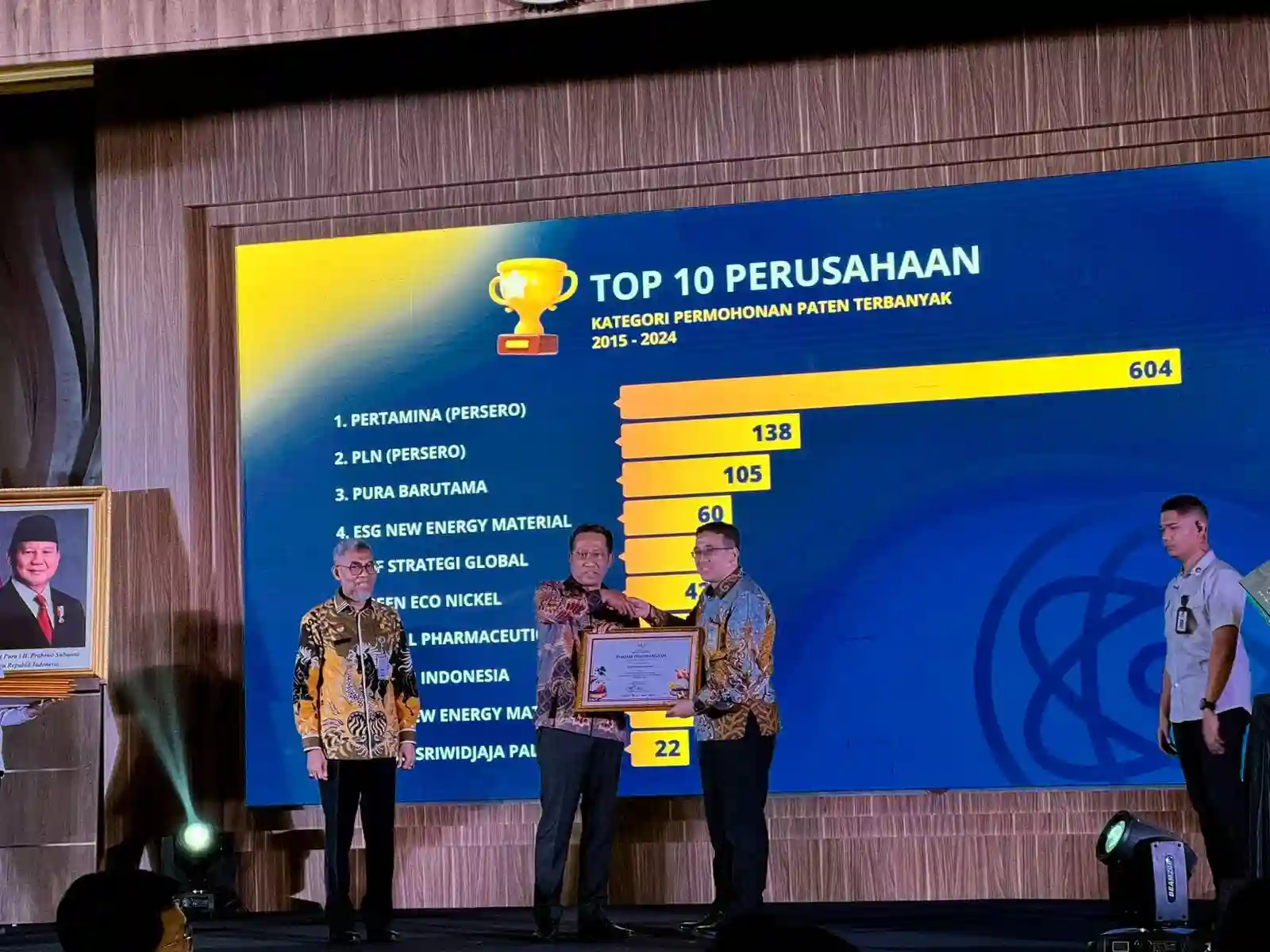 PT Pertamina (Persero) mencatatkan prestasi di bidang kekayaan intelektual. Foto: dok Pertamina