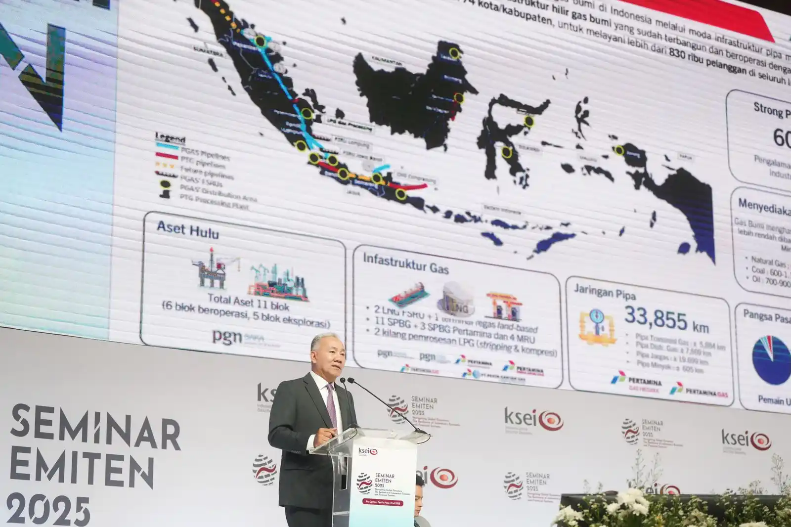 PT Perusahaan Gas Negara Tbk (PGN) sebagai Subholding Gas Pertamina menegaskan ketahanan model bisnis