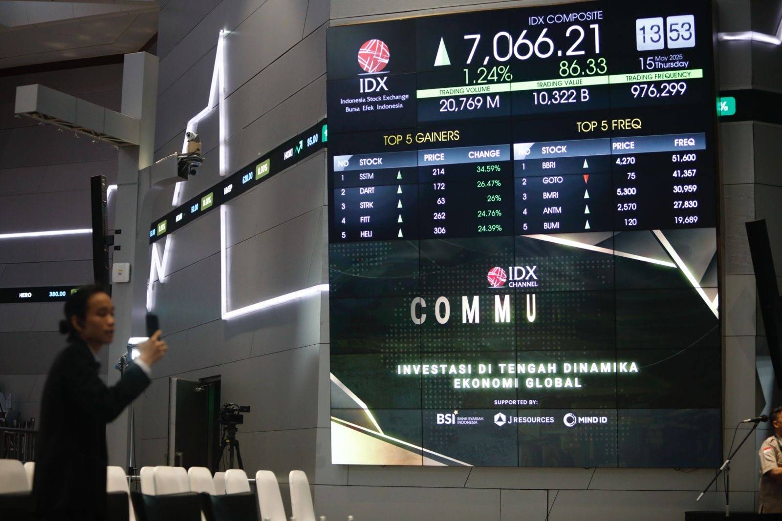 MNC Sekuritas nilai IHSG masih punya ruang menguat terbatas. Empat saham menarik dipantau: BFIN, BMRI, INKP, dan SRTG. Foto: KabarBursa/Abbas Sandji.