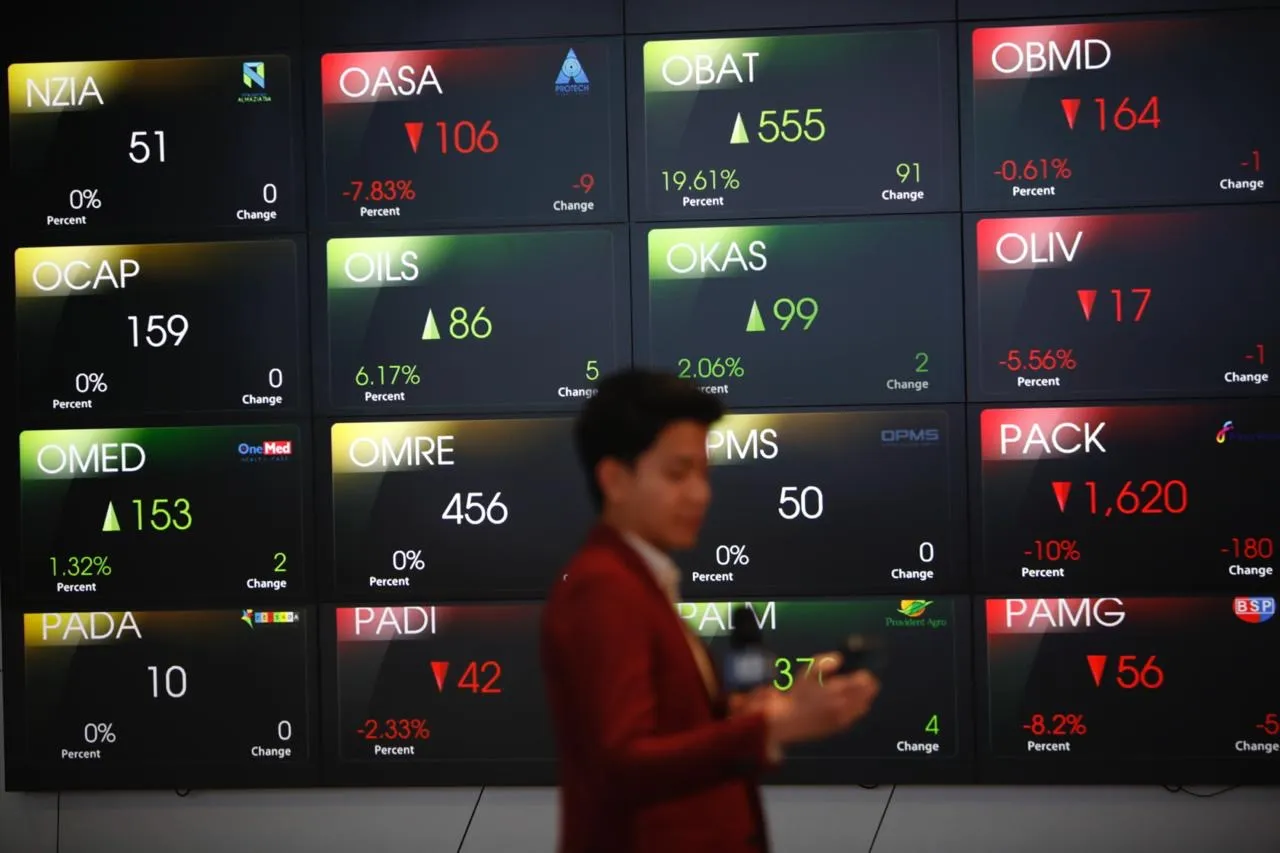 IHSG dibuka datar jelang akhir pekan, sektor keuangan tetap menopang pasar, investor asing net buy Rp319 miliar. Foto: Dok. KabarBursa.