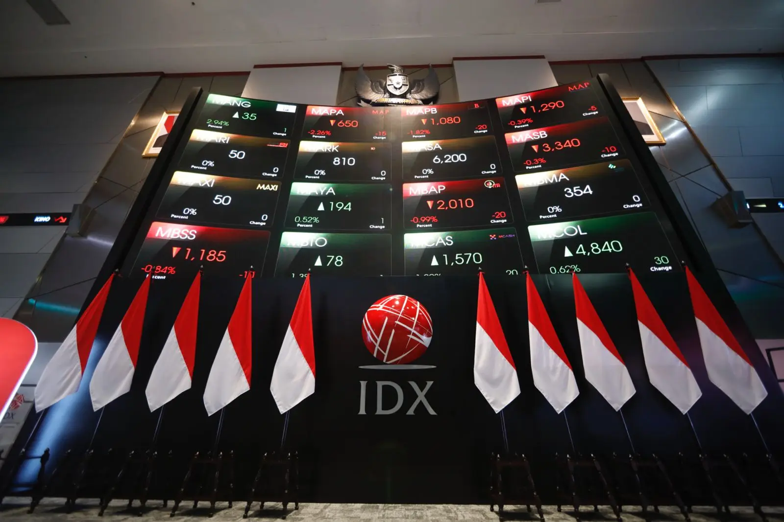 diproyeksikan menguat tipis pada perdagangan pagi ini, Senin, 28 Juli 2025. (Foto: doc KabarBursa.com)