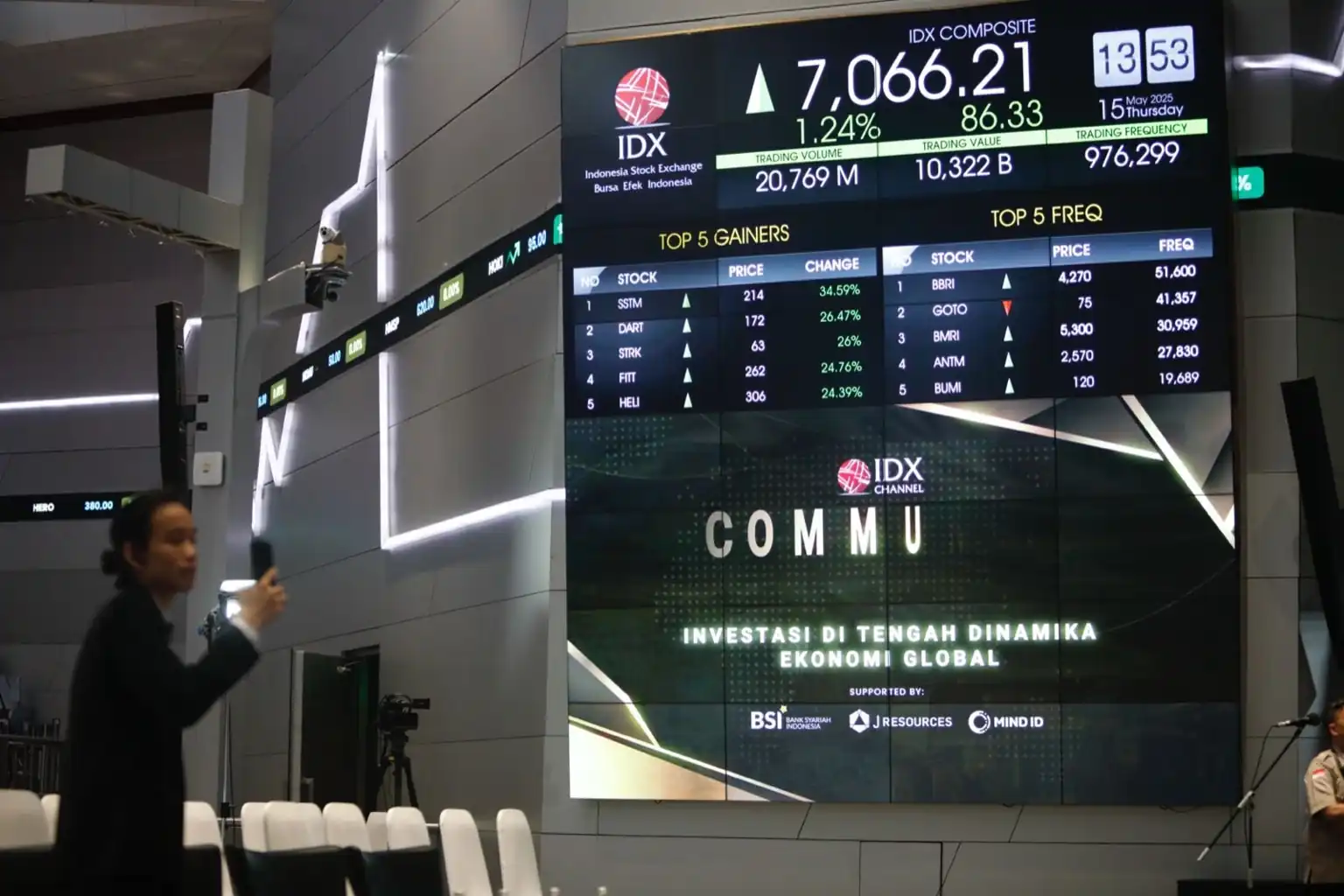 IHSG menguat ke 7.623, ditopang sektor transportasi dan energi. Saham RUIS, SMMT, dan SWID jadi top gainer pagi ini. Foto: Dok. KabarBursa.