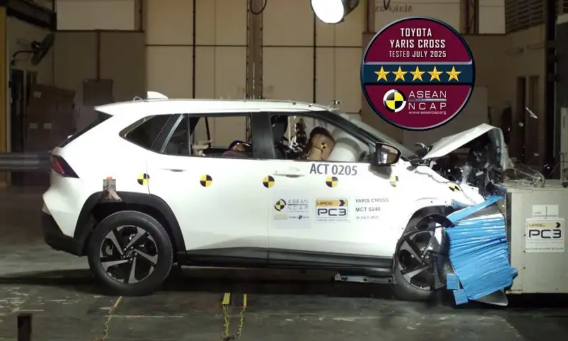 Toyota Yaris Cross dalam pengujian New Car Assessment Program for Southeast Asian Countries (ASEAN NCAP). Foto: doc Toyota. 
