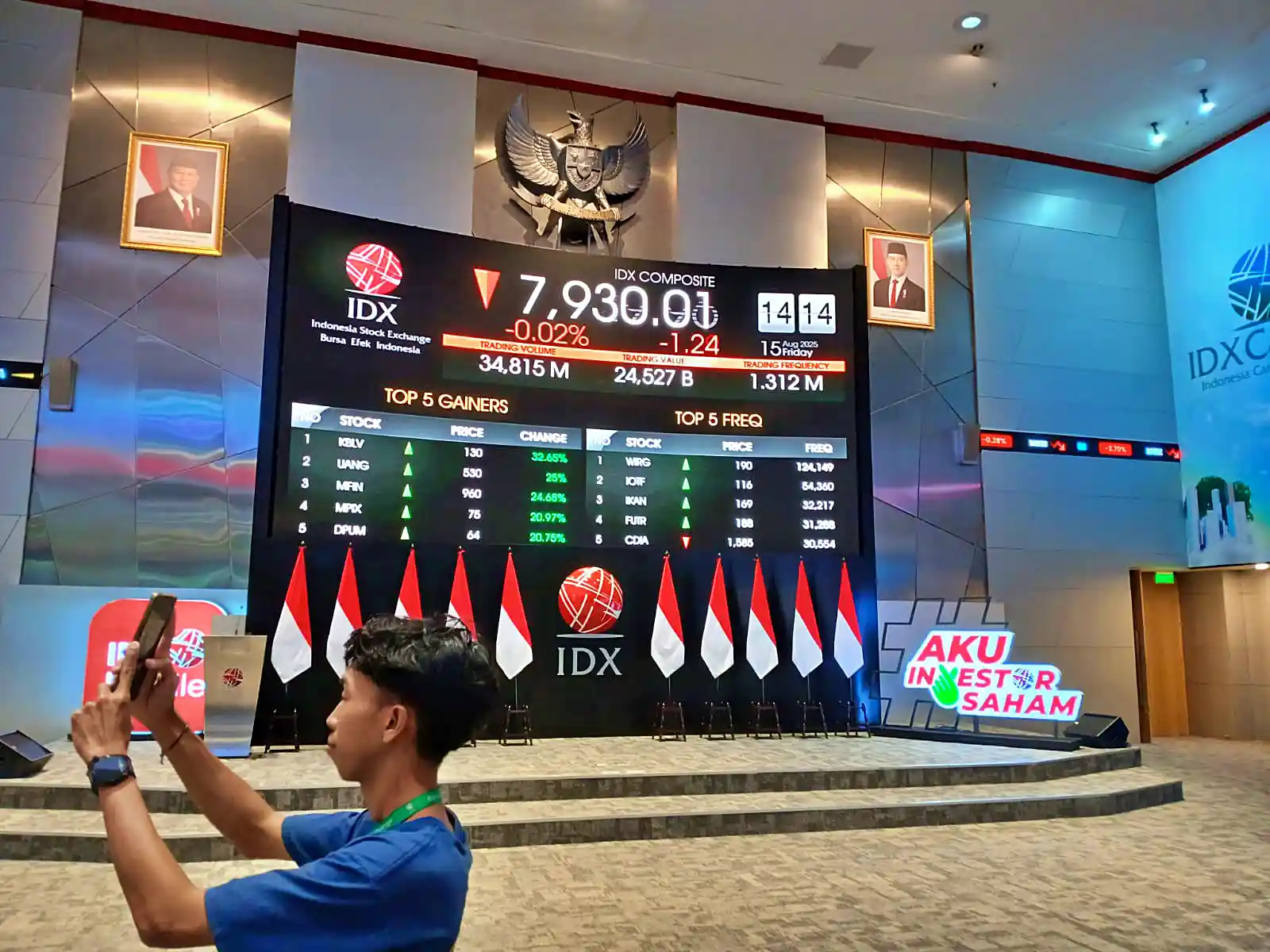 BEI mengumumkan bahwa perdagangan lima saham emiten akan dihentikan sementara mulai sesi pertama, Jumat, 22 Agustus 2025. (Foto: KabarBursa/Hutama Prayoga)