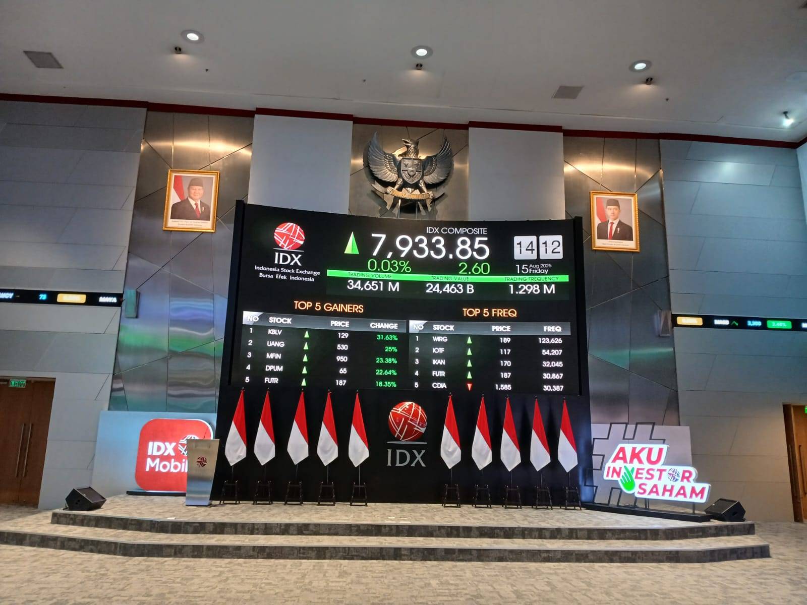 Papan pantau Indeks Harga Saham Gabungan. (Foto: KabarBursa/Hutama Prayoga