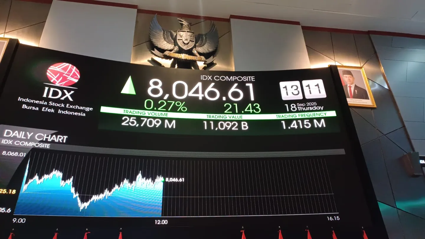 Papan pantau IHSG di Bursa Efek Indonesia. (Foto:KabarBursa.com/Desty Luthfiani) 