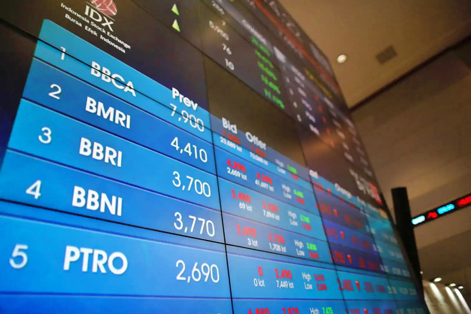 Era suku bunga rendah perbankan mulai bergulir ditandai dengan langkah Bank Indonesia (BI) dan Federal Reserve (the Fed). (Foto: Dok. KabarBursa)