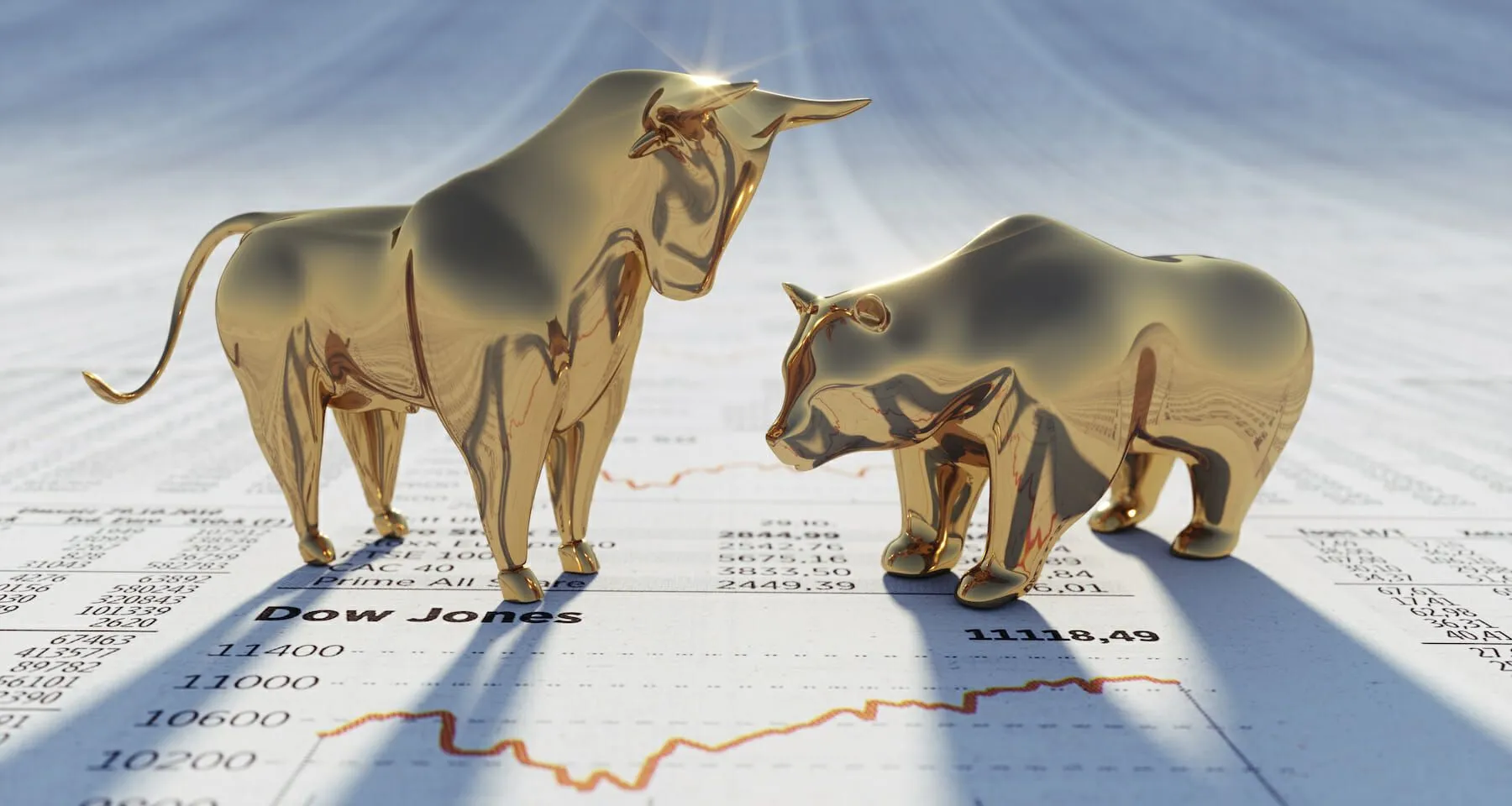 Ilustrasi Dow Jones Industrial Average. 