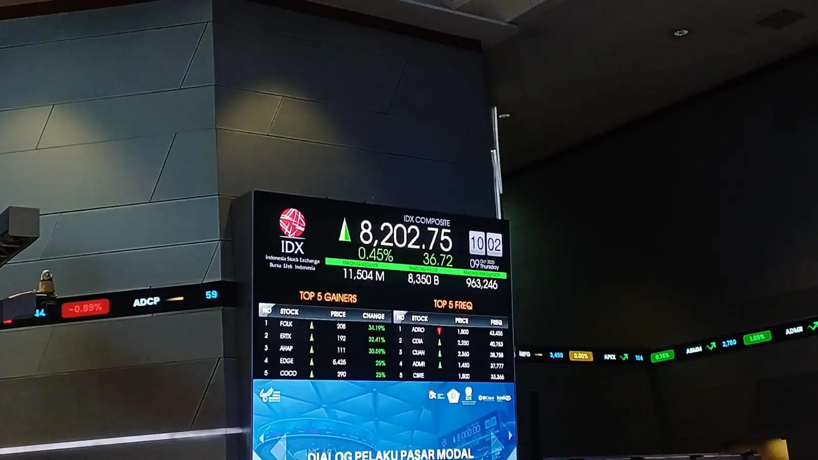 Papan pantau IHSG di Bursa Efek Indonesia  (Foto: KabarBursa)