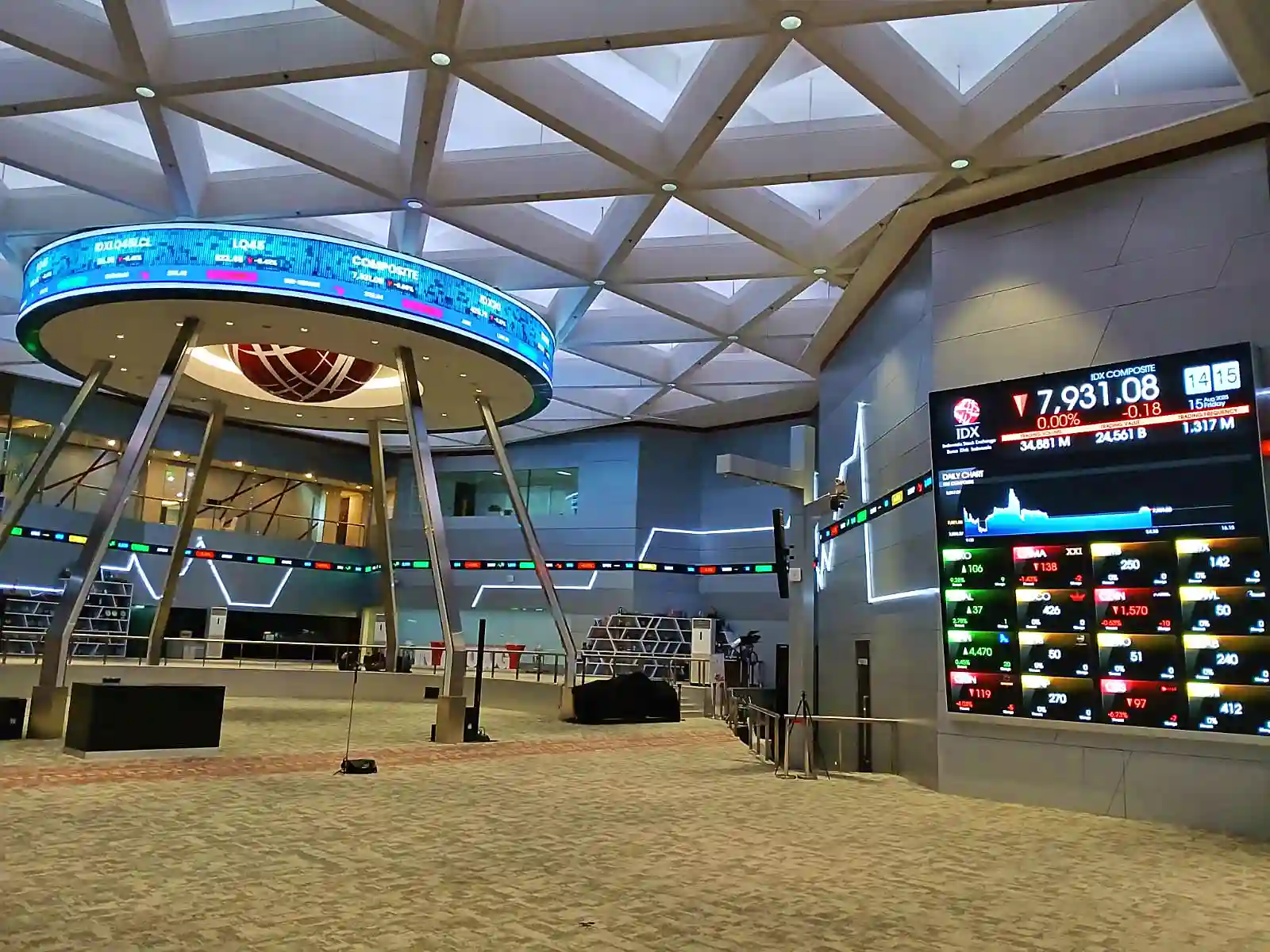PT Cahayasakti Investindo Sukses berencana menarik modal dari right issue. Foto: Dok KabarBursa.com.