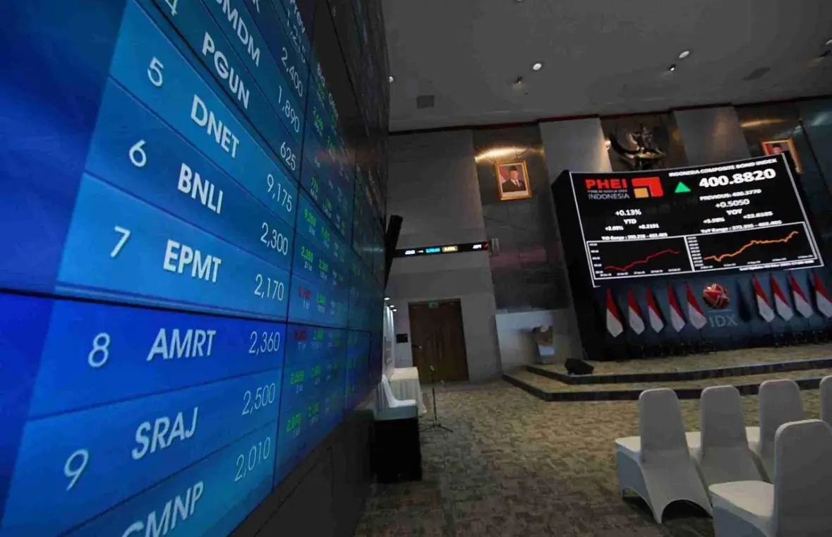 IHSG mencetak rekor tertinggi, namun sinyal teknikal menunjukkan reli mulai melemah dan pasar berpotensi masuk fase konsolidasi jangka pendek. Foto: Dok. KabarBursa