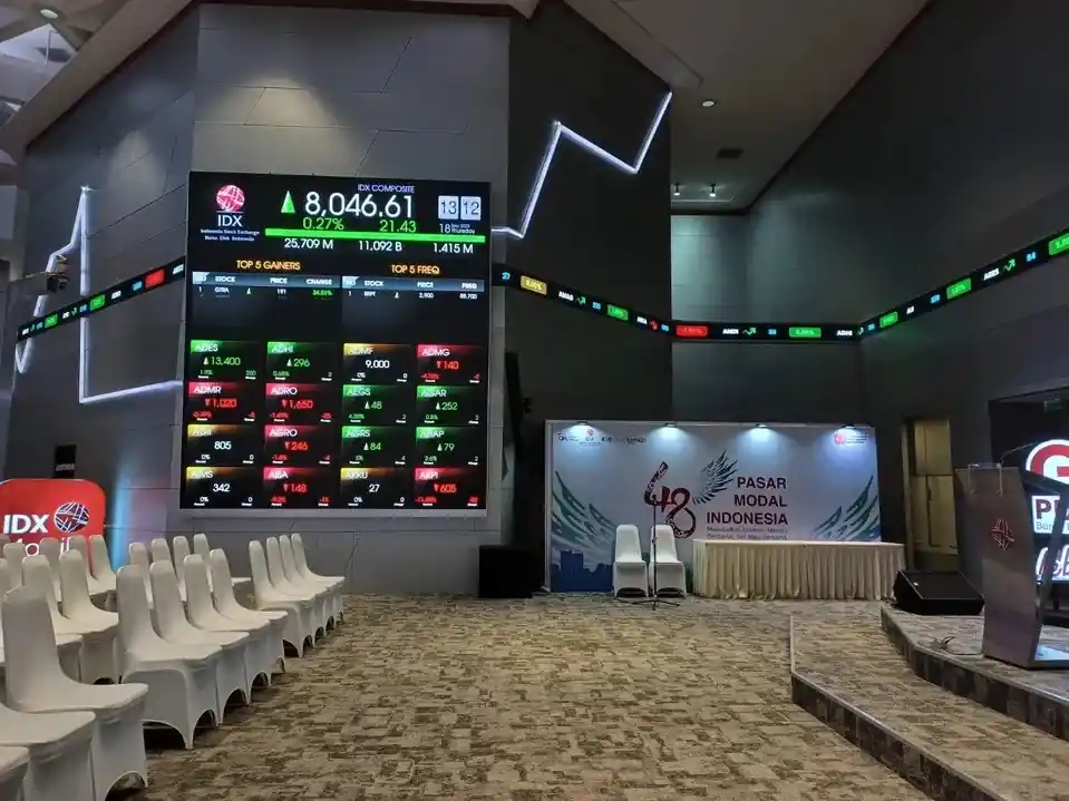 IHSG mulai tertekan setelah penguatan, analis meminta pasar mewaspadai potensi koreksi jangka pendek hari ini. Foto: KabarBursa/Desty Luthfiani.