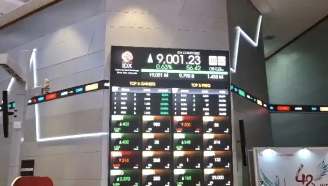 IHSG tembus level psikologis 9.000 dan cetak rekor tertinggi baru, mencerminkan meningkatnya kepercayaan investor terhadap pasar modal Indonesia. Foto: Dok. IDX Channel