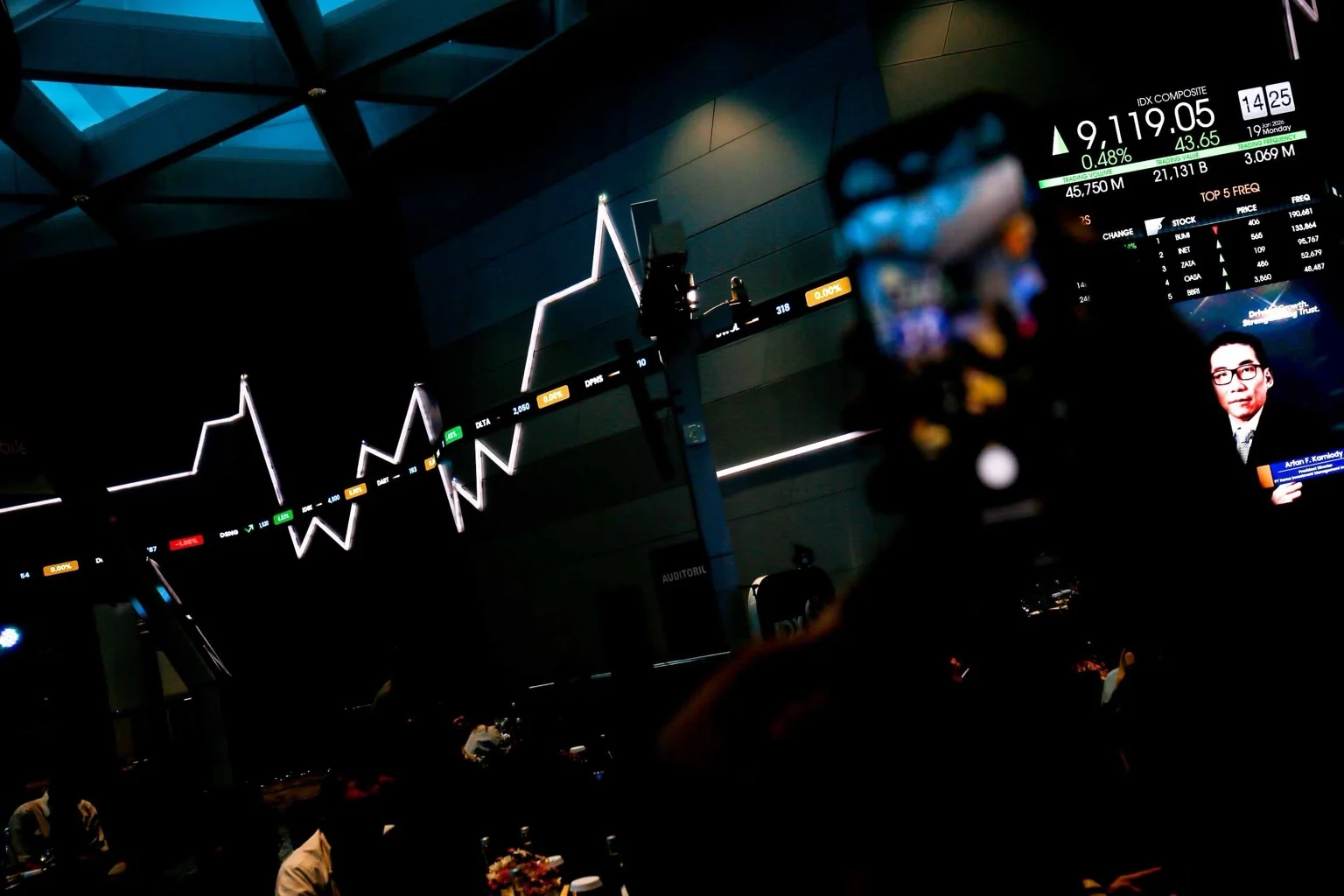 IHSG menguat ke 9.045 di tengah net foreign sell. Saham asuransi dan energi memimpin penguatan, sementara investor domestik jadi penopang pasar. Foto: IDX Channel