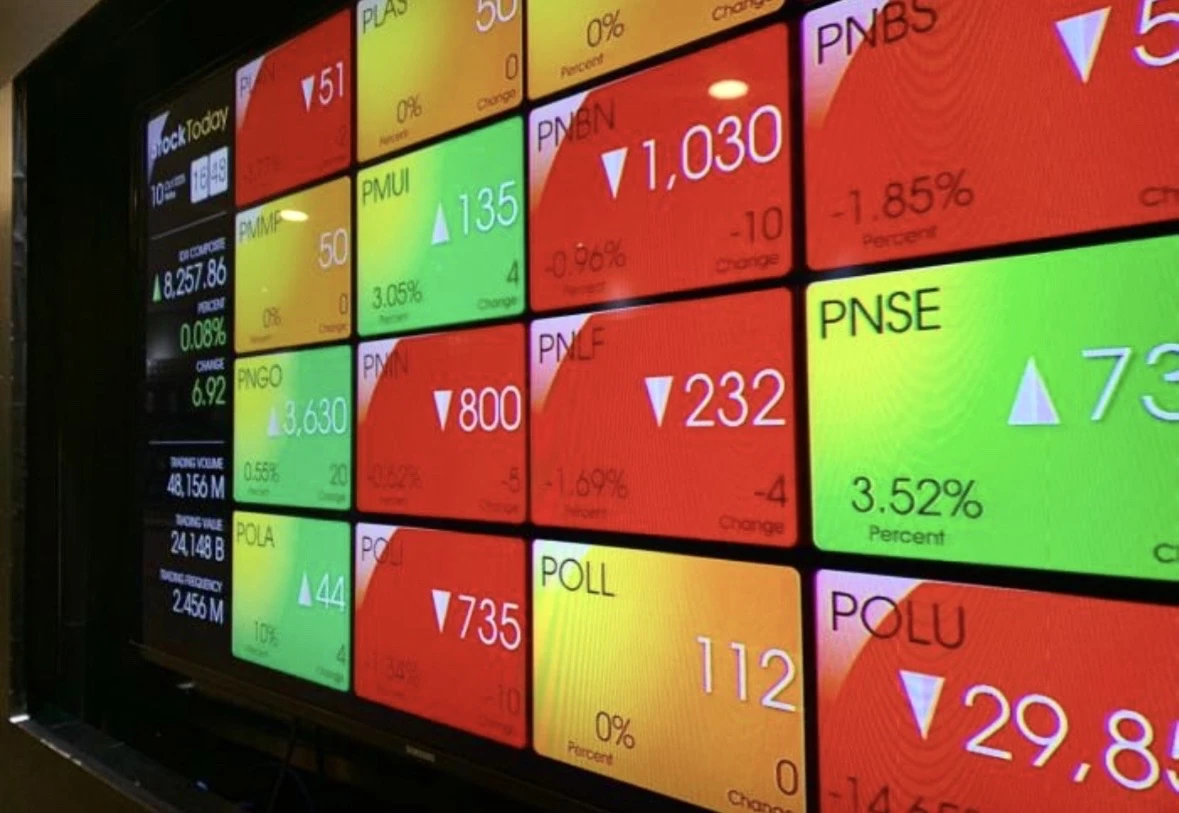 Isu MSCI memicu aksi jual asing dan membuat IHSG tertekan. Fenomena ini menjadi alarm ketergantungan pasar saham RI pada modal global. Foto: Dok. IDX Channel