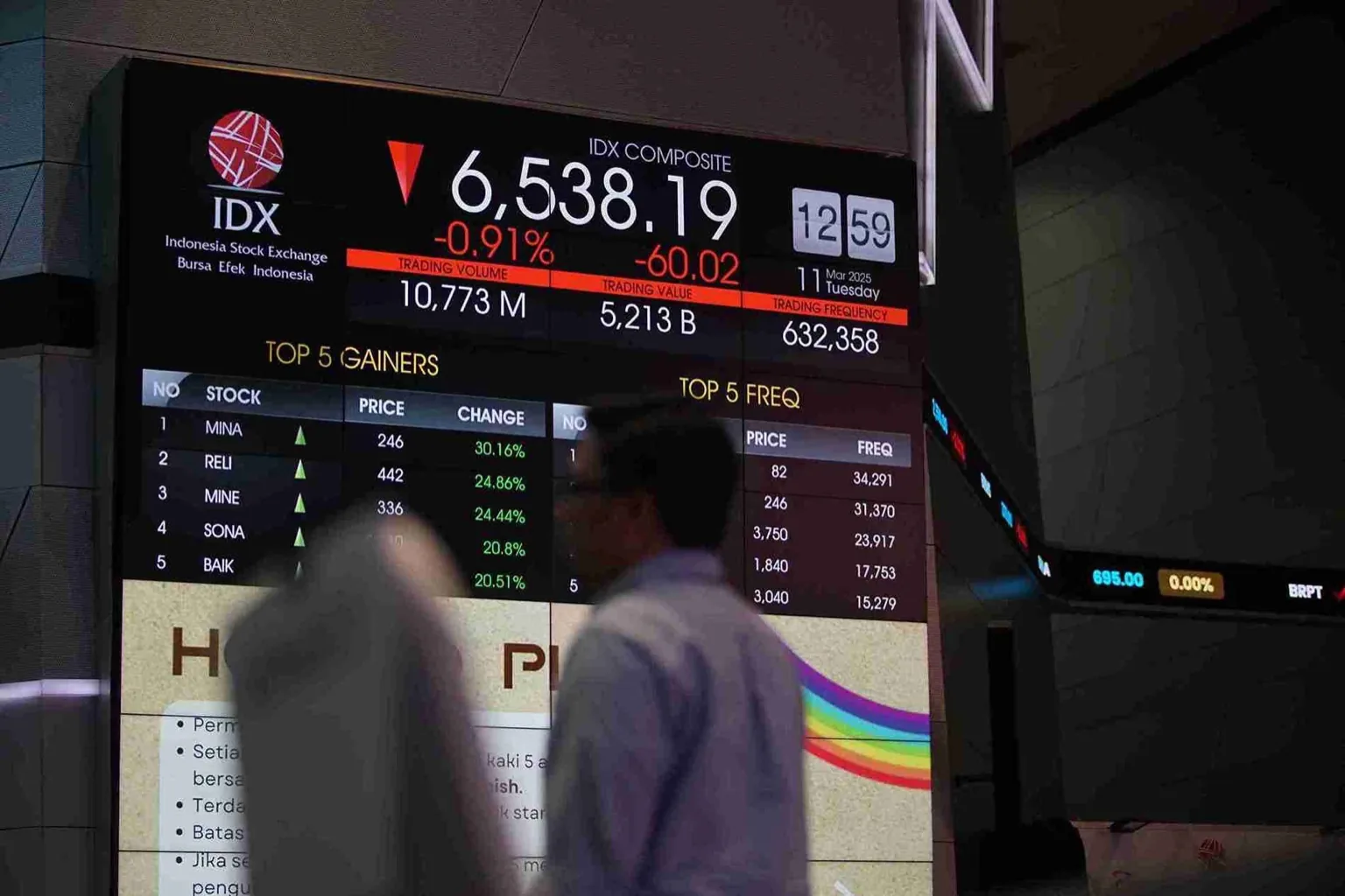 Trading halt di IHSG kembali terjadi. Bukan soal fundamental, tapi ujian psikologi investor ritel menghadapi kepanikan pasar dan sentimen MSCI. Foto: Dok. KabarBursa.com