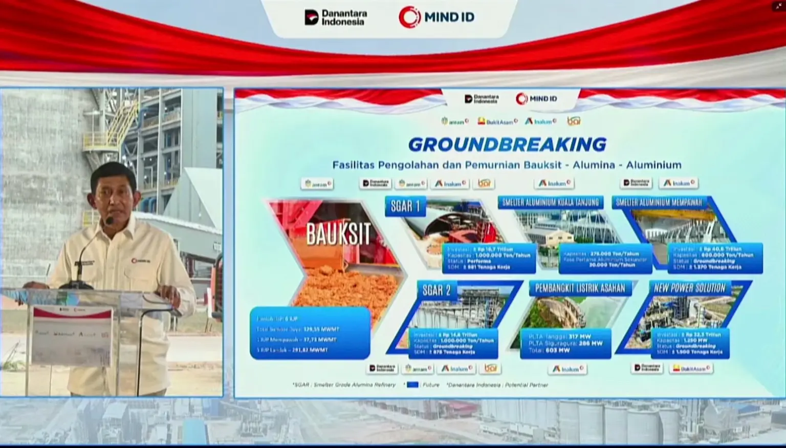 MIND ID memulai pembangunan SGAR Fase II di Mempawah dengan investasi USD1,6 miliar untuk memperkuat hilirisasi bauksit dan kemandirian industri aluminium. Foto: Tangkapan layar YouTube Danantara Indonesia