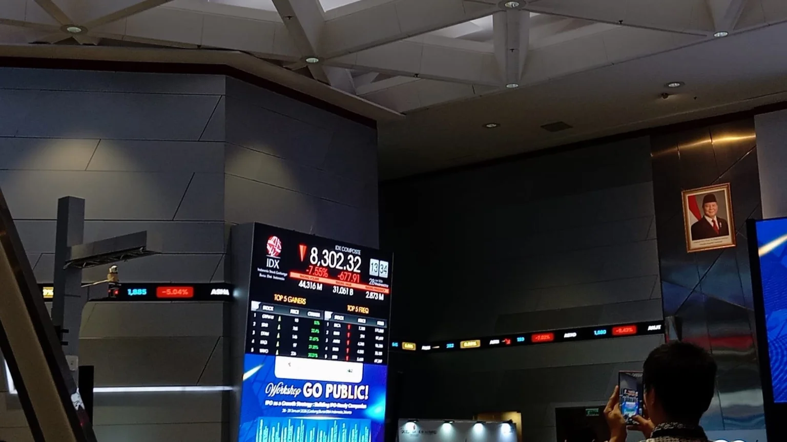 IHSG masih bertahan di level 8.000 hingga sesi perdagangan hari ini. Foto: Dok KabarBursa.